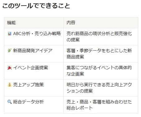 機能一覧